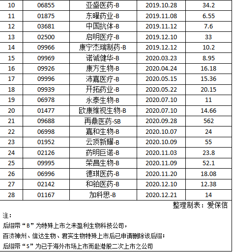 微信截图_20210113154208.png